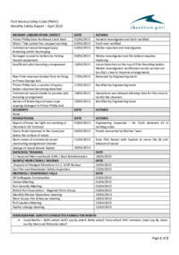 April_PMSC_report_2023.pdf