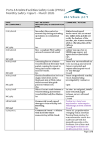 March_PMSC_report_2026.pdf