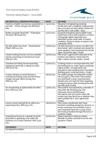 Monthly_Port_Marine_Safety_Code_June_2025.pdf
