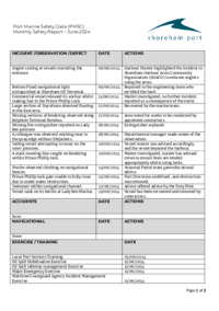Port_Marine_Safety_Code_June_2024.pdf