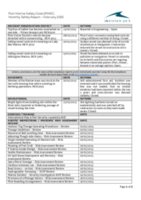 Port_Marine_Safety_Code_February_2025.pdf