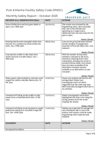 October_PMSC_report_2025.pdf