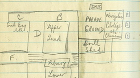 Sketch of Lancing College Facilities by one of the Cadet Ratings