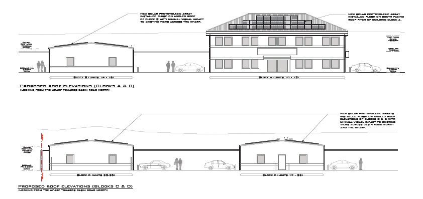 Shoreham Port going green